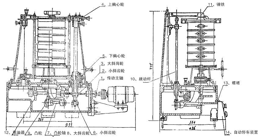 拍擊式振動篩結構展示圖