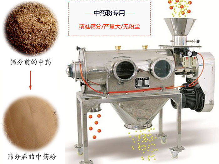 WQS50-130臥式氣流篩：中藥粉專用篩：精度篩分/產量大/無粉塵符合標準。