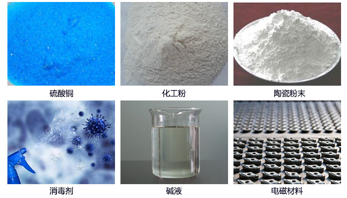 塑料防腐蝕振動篩結構介紹：束環，網架，振動電機，底筒，出料口，進料口等。