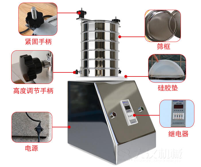 試驗篩內部結構，控制箱，振動平臺，兩者鎖緊手柄，上部鎖緊手柄，連接線等。